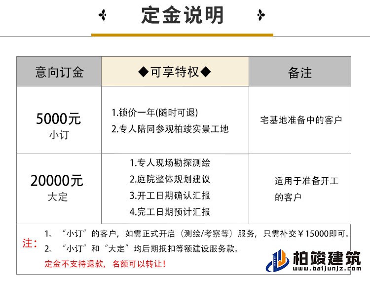 漂亮的农村自建房二层楼A2001-新中式风格